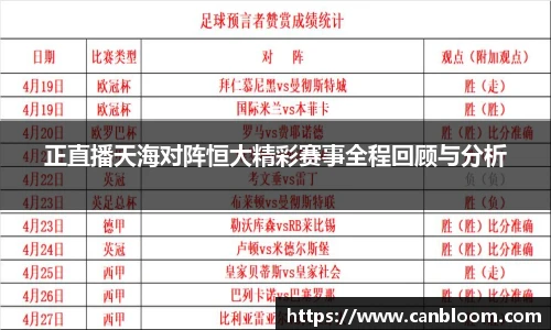 正直播天海对阵恒大精彩赛事全程回顾与分析