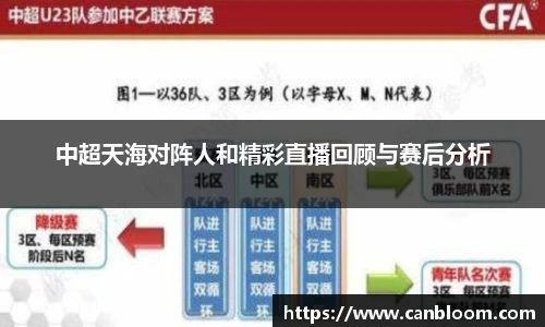 中超天海对阵人和精彩直播回顾与赛后分析