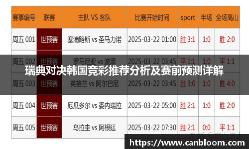 瑞典对决韩国竞彩推荐分析及赛前预测详解