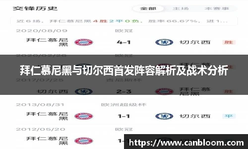 拜仁慕尼黑与切尔西首发阵容解析及战术分析